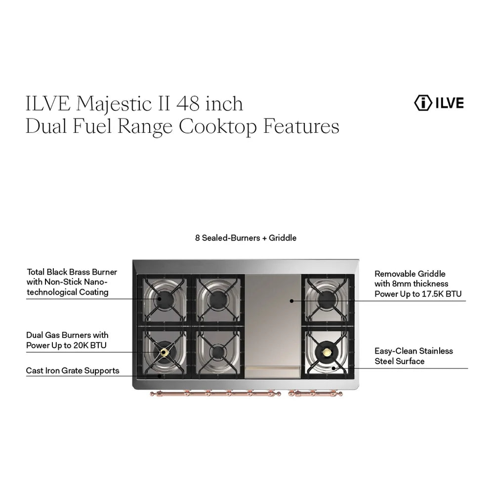ILVE UM12FDNS3MBB Majestic II 48 inch Dual Fuel Range with 8 Black Brass Burners, Griddle (Natural Gas, Triple Glass Door, Midnight Blue, Burnished)