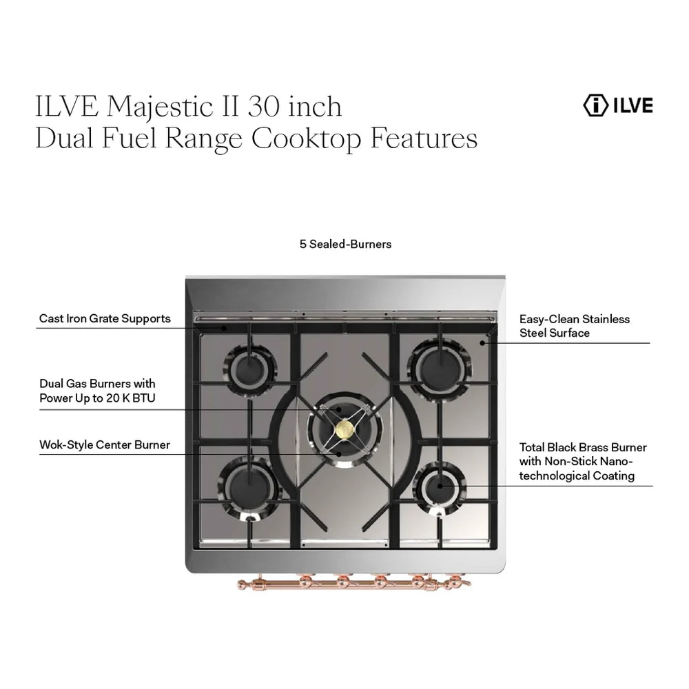 ILVE UM30DNE3MBP Majestic II 30 inch Dual Fuel Range with 5 Black Brass Burners (Natural Gas, Triple Glass Door, Midnight Blue, Copper)