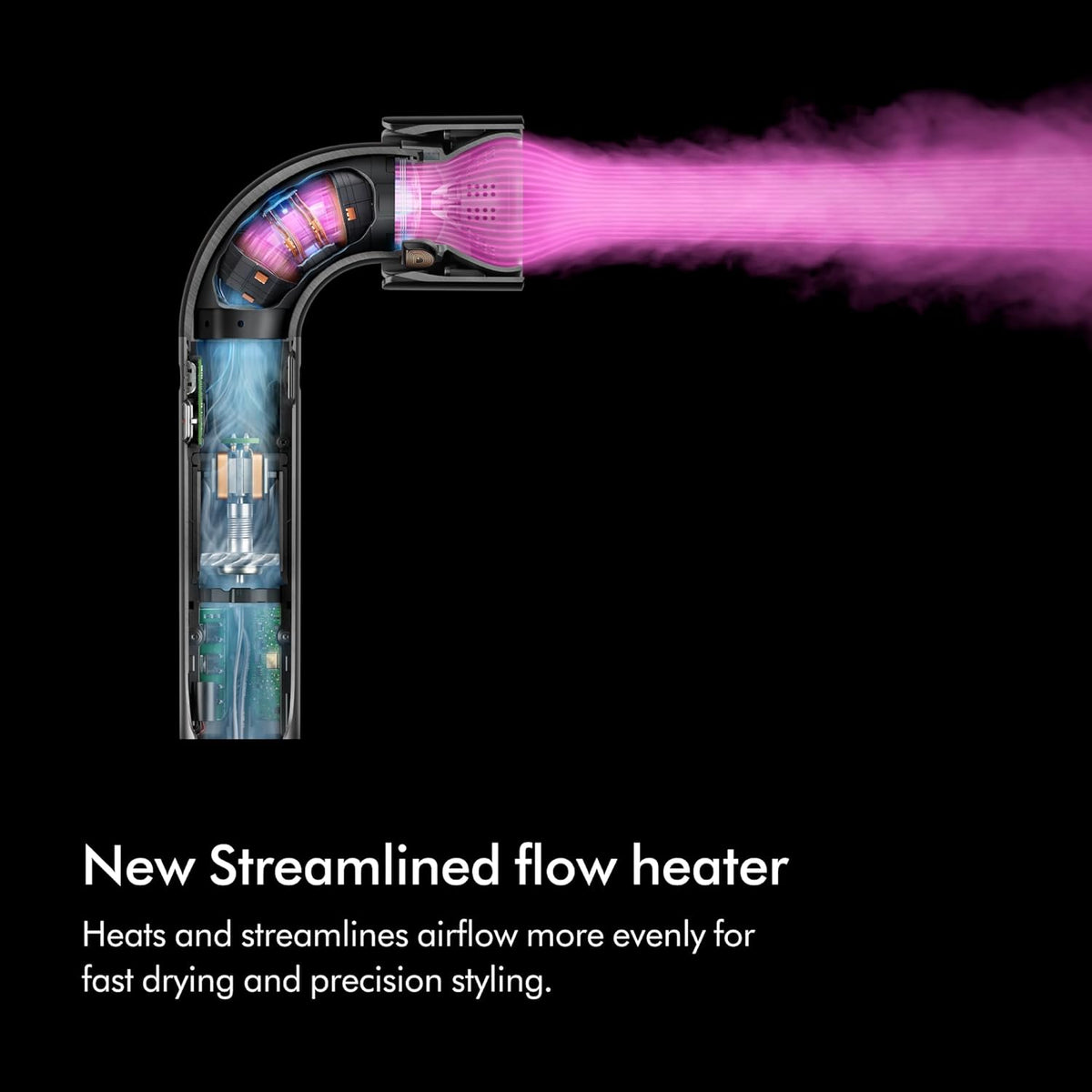 Dyson Supersonic r™ Hair Dryer