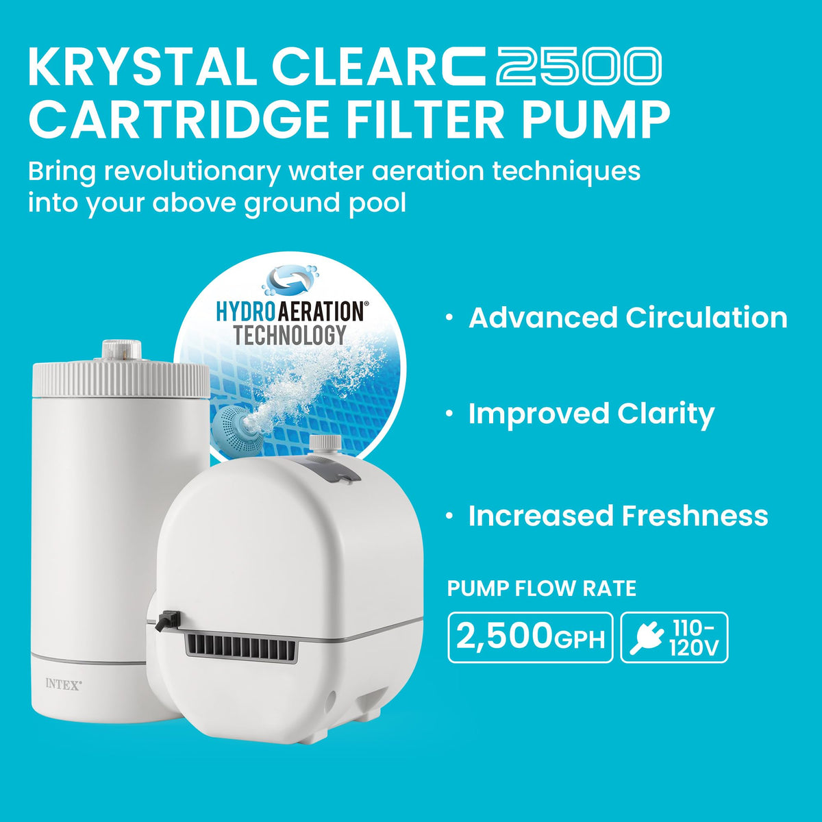 INTEX Krystal Clear 2,500 GPH Cartridge Filter Pump for Above Ground Pools