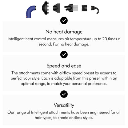 Dyson Supersonic r™ Hair Dryer