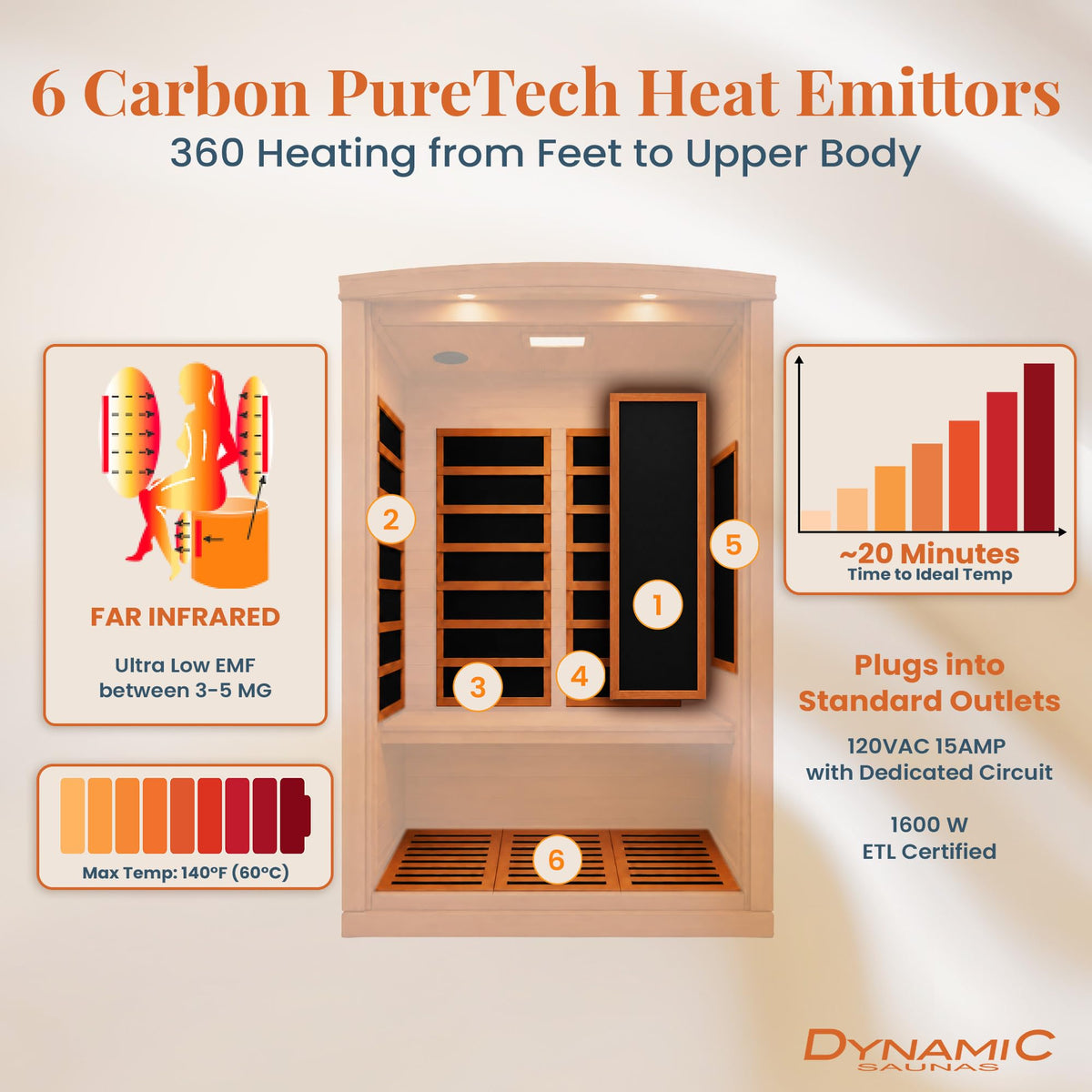 DYNAMIC SAUNAS Venice Elite 2-Person Infrared Sauna with Red Light Therapy