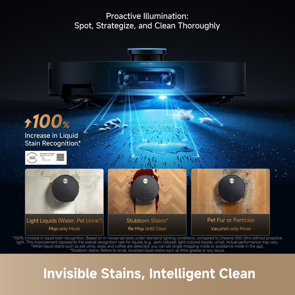 dreame X60 Max Ultra Complete Robot Vacuum and Mop, Dual Al Cameras