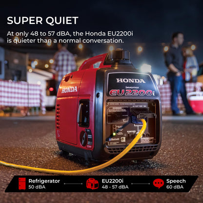 Honda EU2200i 2200 Watt Inverter Generator (EU2200ITAN)