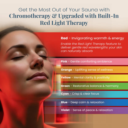 DYNAMIC SAUNAS Santorini Full Spectrum Infrared Sauna w/Red Light Therapy