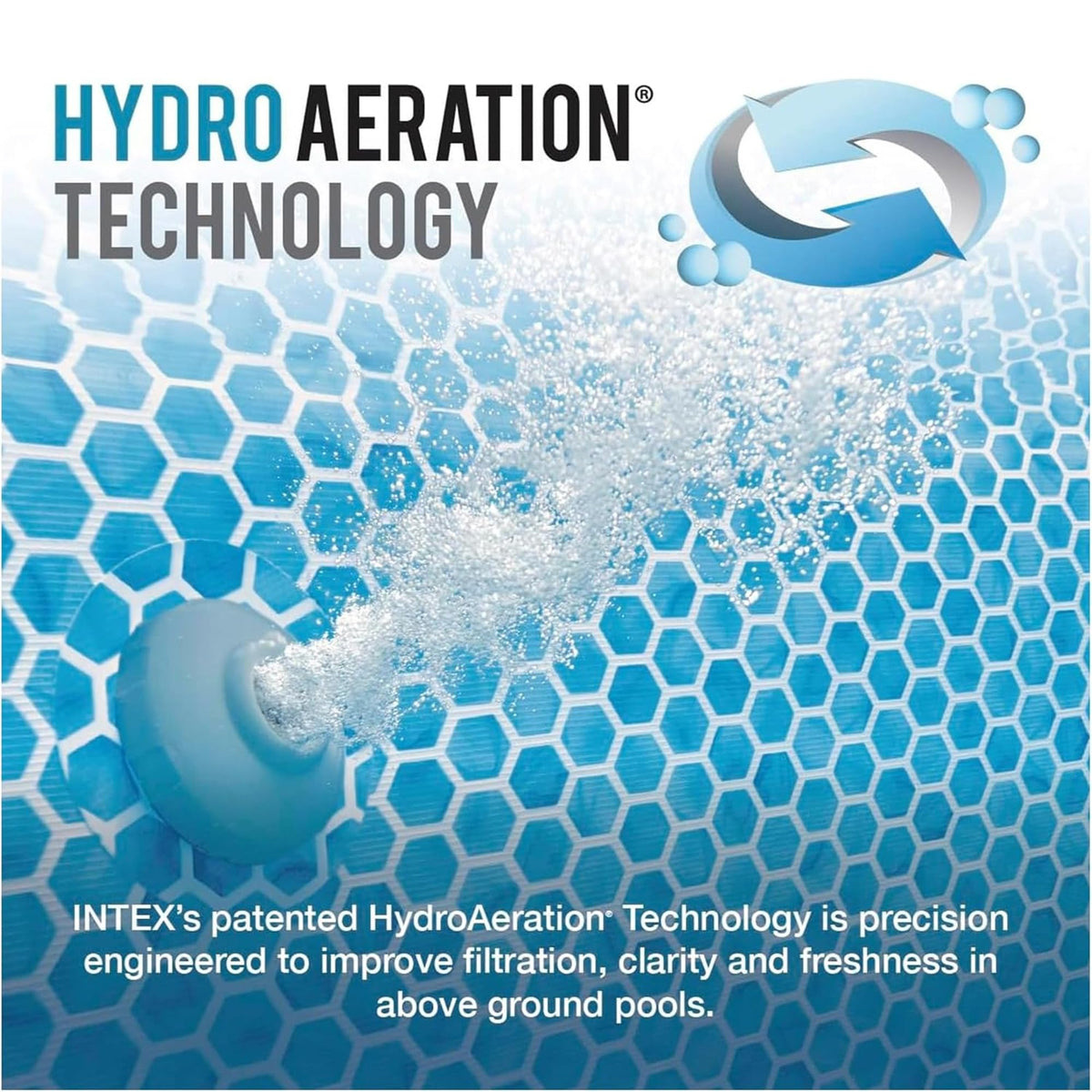 INTEX Krystal Clear 2,500 GPH Cartridge Filter Pump for Above Ground Pools
