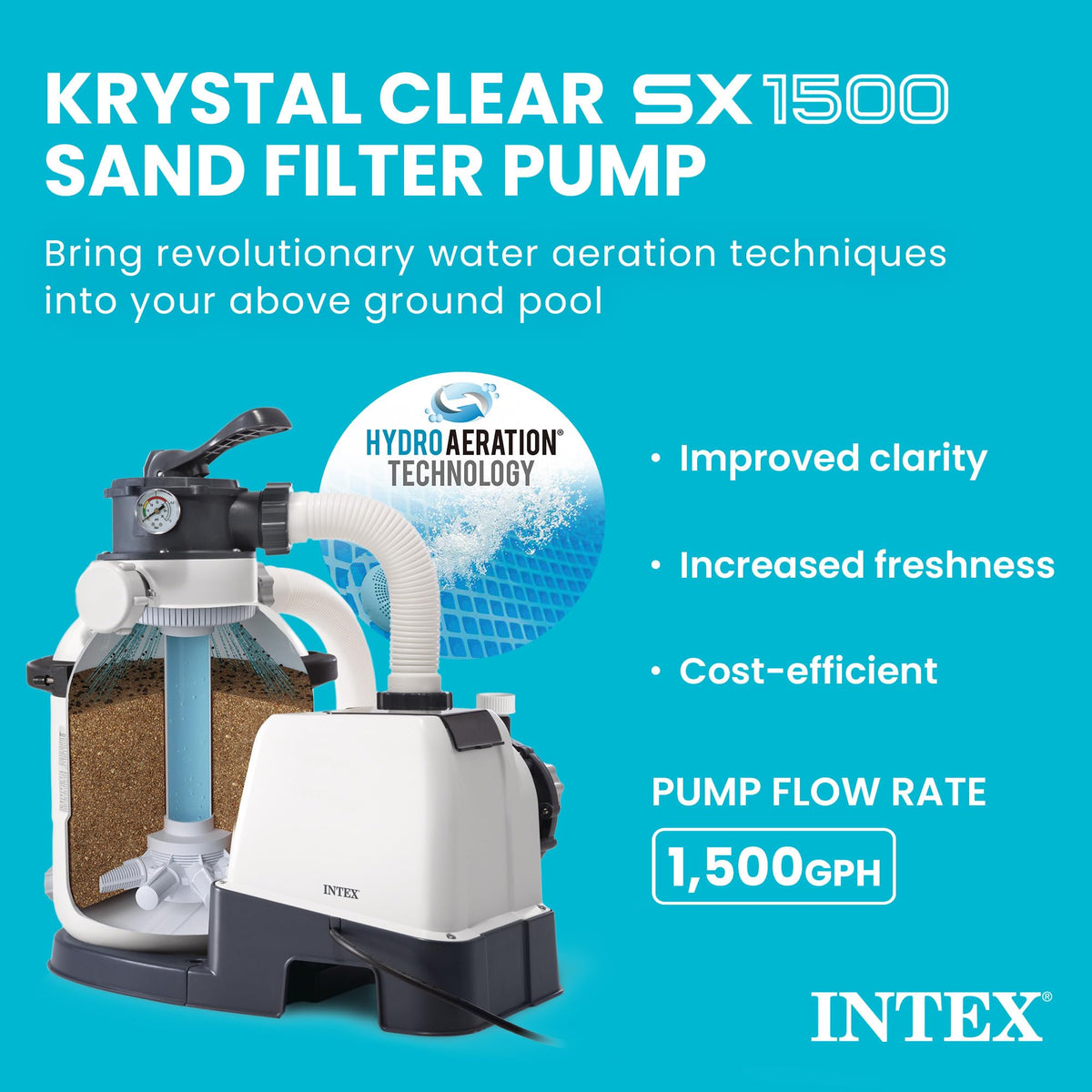 INTEX Krystal Clear 1,500 GPH Sand Filter Pump for Above Ground Pools