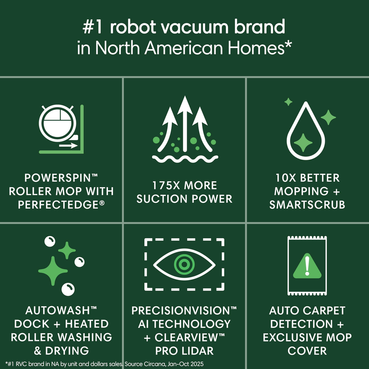 iRobot Roomba 705X Robot Vacuum & Mop Combo, 175x More Suction, Extending Self-Cleaning Roller Mop, Multifunction Dock, 75 Day Self-Emptying, Hot Wash/Dry, AI Obstacle Avoidance, Ideal for Pet Hair