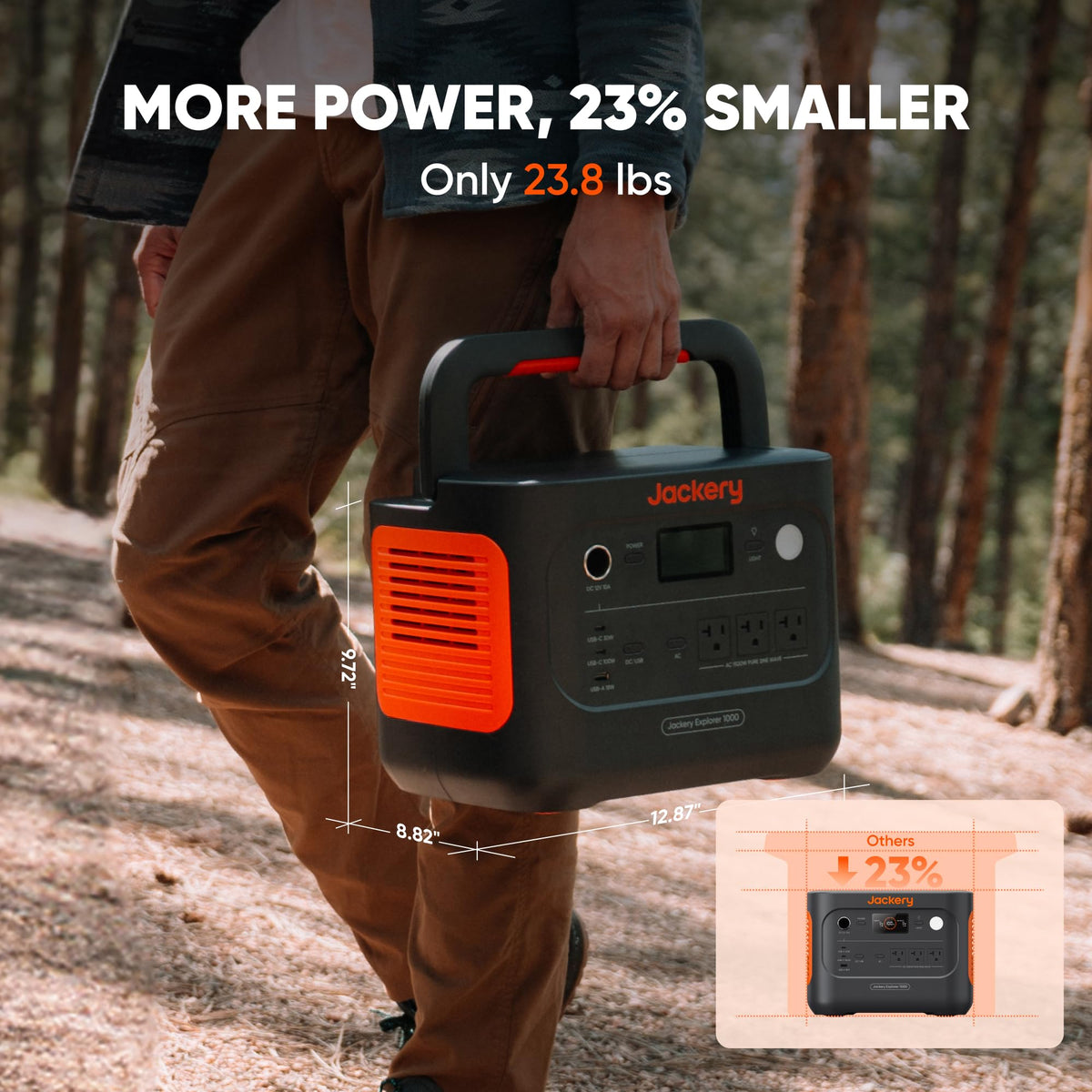 Jackery Solar Generator 1000 v2 and 200W Solar Panel,1070Wh,1500W AC