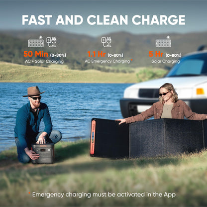 Jackery Explorer 2000 v2 Portable Power Station, 2042Wh, 2200W AC Output