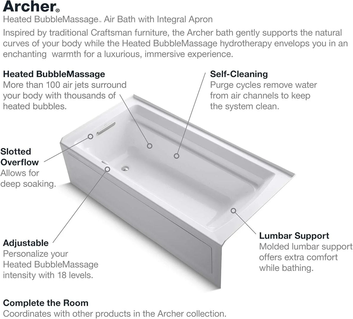 Kohler K-1949-GHLA-0 Archer Bathtub, White