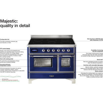 Ilve Majestic II Collection UMI09NS3WHP 36 Inch Freestanding Electric Induction Range with 5 Elements, 3.5 Cu. Ft. Capacity, Warming Drawer, Self-Clean, and Fast Pre-Heat: White, Copper Trim